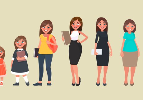 Age, ageing, and living forever