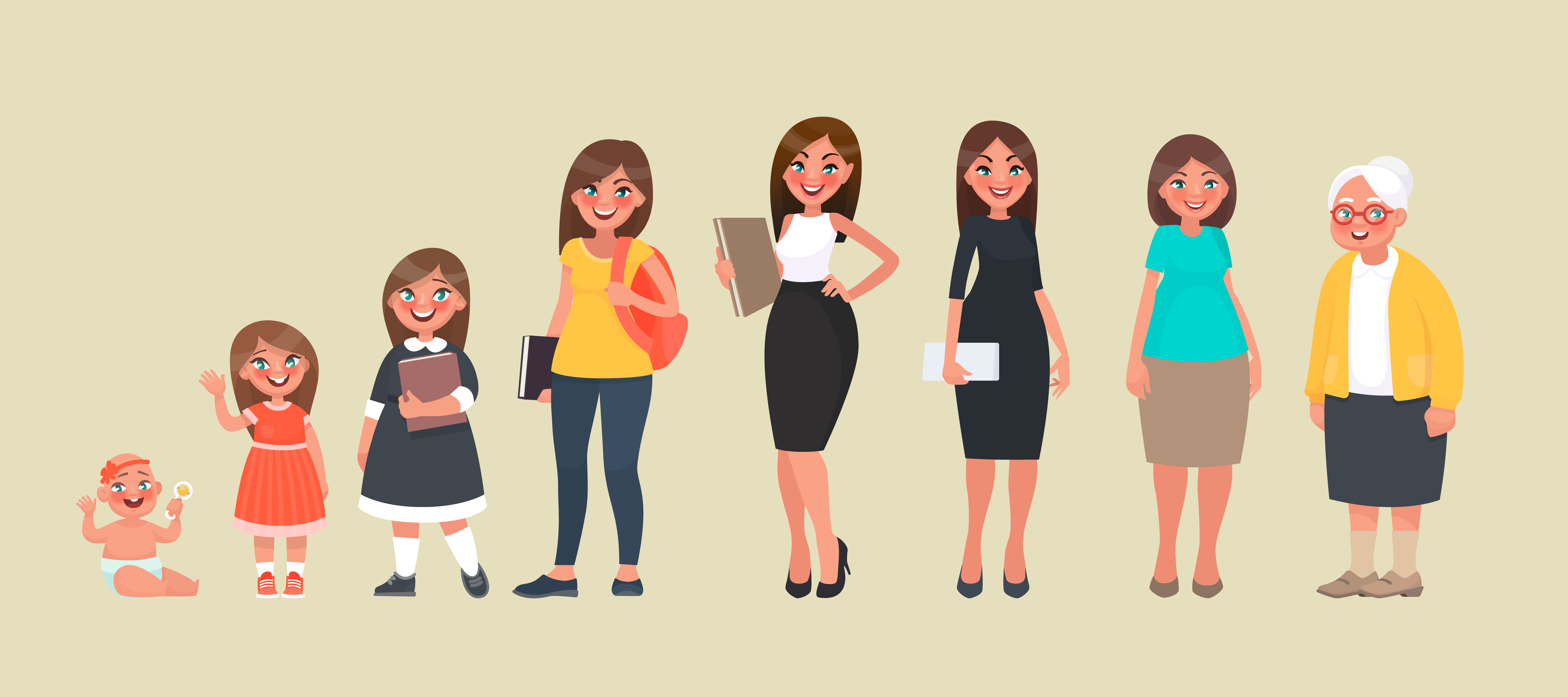 Age, ageing, and living forever