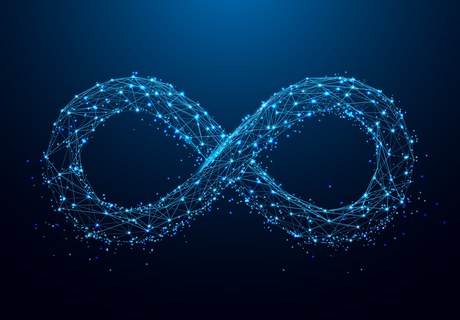 How big is infinity?