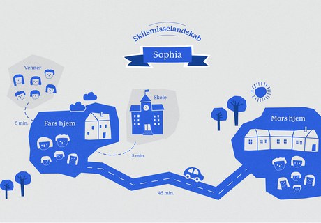 Når forældrene skilles: Derfor er børns perspektiver vigtige