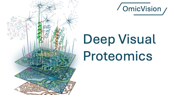 Deep Visual Proteomics – Hvad er det, og hvordan kan det pionere patientbehandling?