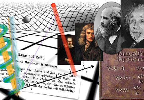 Relativitetsteori for folk, som ikke engang er begyndere endnu